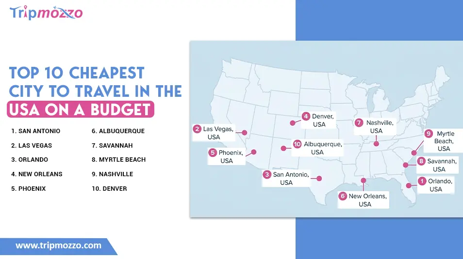 Top 10 Cheapest City to Travel in the USA on a Budget TripMozzo
