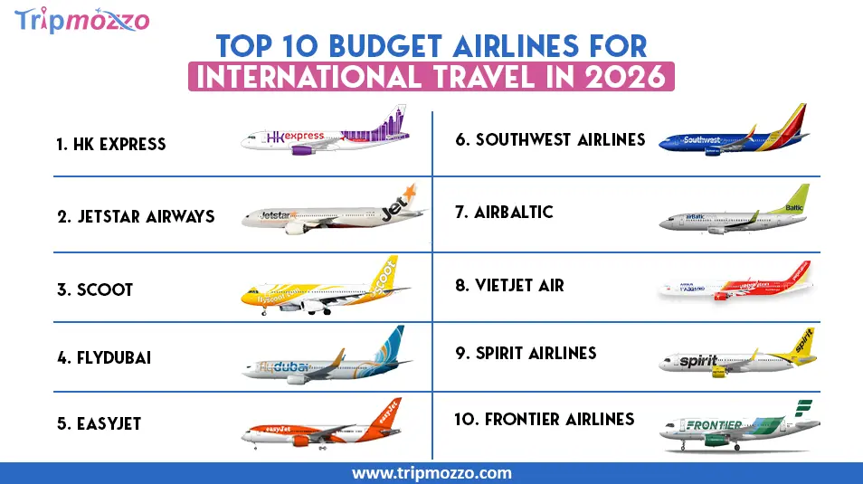 Top 10 Budget Airlines for International Travel in 2026 TripMozzo