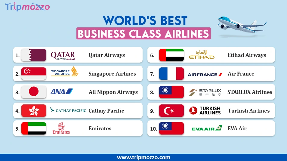 World's Best Business Class Airlines 2026: The Ultimate Rankings TripMozzo