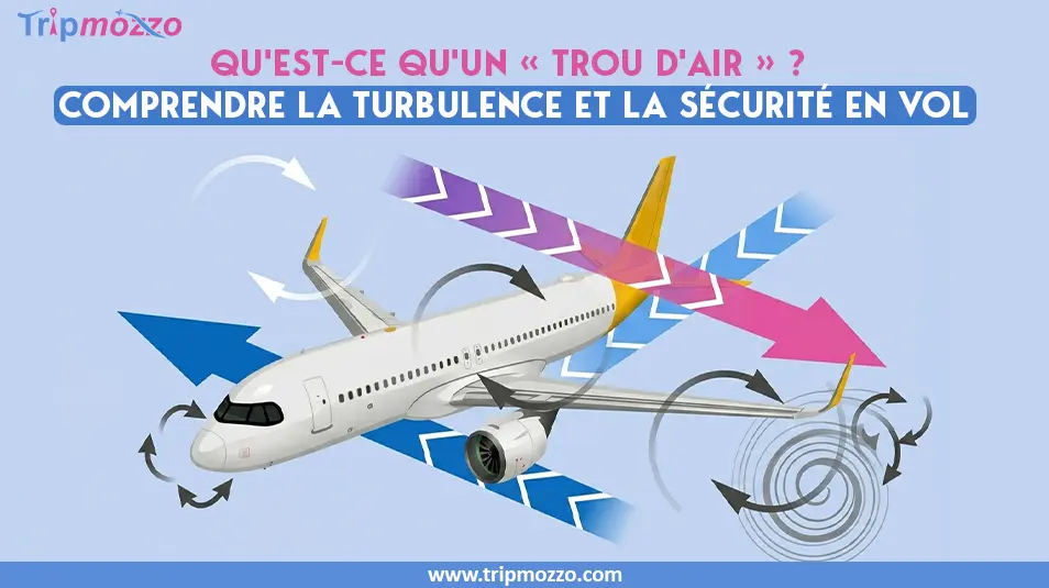 Qu'est-ce qu'un « trou d'air » ? Comprendre la turbulence et la sécurité en vol TripMozzo